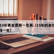 2019年黄金费用一览表（19年的金价多少钱一克）